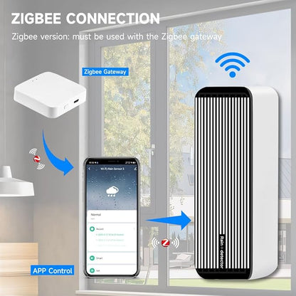 Tuya ZigBee Rain Sensor 2in1 Rainwater Flood Detector Smart Home Real-time APP Notification Home Automation Smart Life Device,ZigBee Hub Required