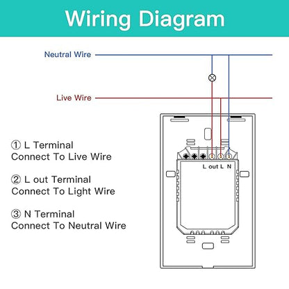 BSEED Smart Dimmer Switch, 2.4GHz WiFi Dimmer Light Switch Works with Alexa and Google Home, Neutral Wire Required Light Switch Dimmer, Single Pole Touch Dimmer Switch for Lamp, Remote Control, White