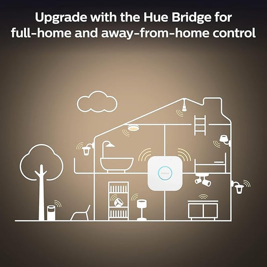 PHILIPS Hue 2-Pack White Ambiance BR30 60W Equivalent Dimmable LED Smart Flood Light(Renewed)
