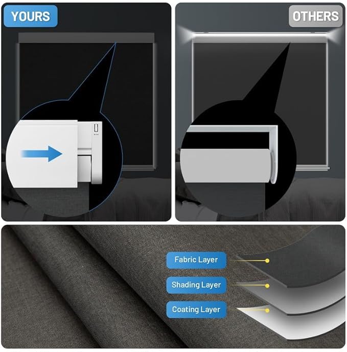 Motorized Blinds with Remote, [Free Solar Panels] Cordless Smart Blinds with Valance Cover, Blackout Electric Blinds with Remote Control, Automatic Roller Shades for Windows Light Black 31" W x 72" H