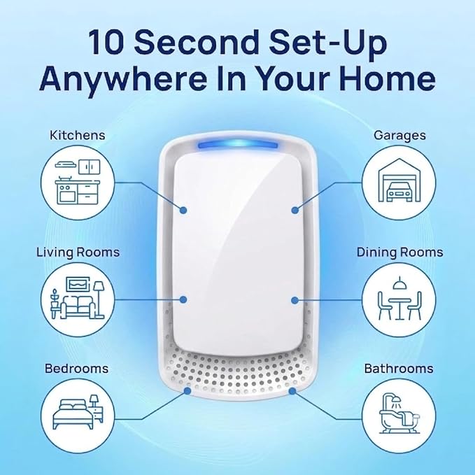 Plug-In Air Ionize,Quiet Work Negative Ion Air Purifier,Filterless & Portable Wall Outlet Air Freshener for Home, Bedroom, Office,Living Room,Pet Room,Small Air Cleaner(4 Pack)