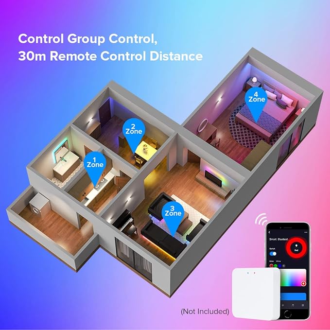 SEZO LM052 ZigBee 3.0 LED Strip Controller Monochrome CCT RGB RGBW RGBCCT 5in1 Lights Controller Compatible with LM054 Bridge Tuya Gateway/Alexa/Google Assistant (Require ZigBee Gateway)