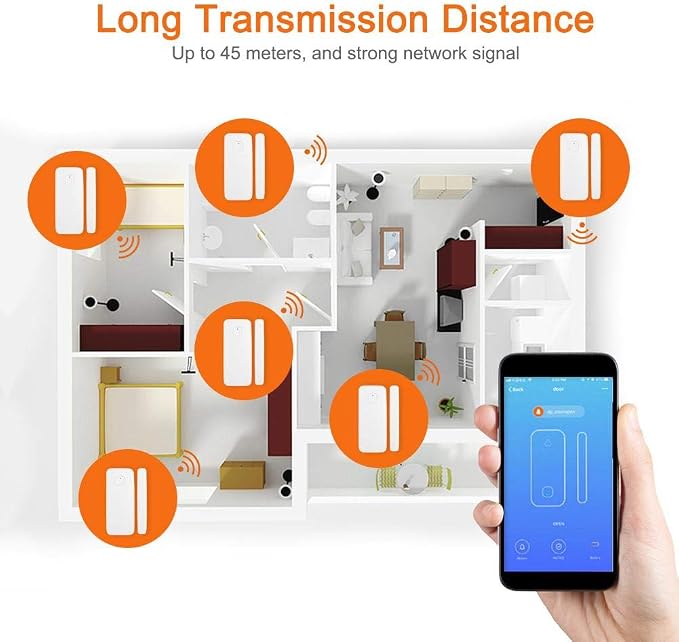 Smart Home Security Alarm System with App Control, Works with Home Assistan | 2.4GHz WiFi Door Window Sensor, Magnetic Detector with Phone Alert, for and Smart Home Automation