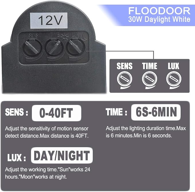 30W LED Motion Sensor Light Outdoor Waterproof Flood Light 12-24V AC/DC Super Bright Security Light, 6000K, 2700LM, Daylight White, 150W Bulb Equivalent, PIR Sensor Light (2 Pack)