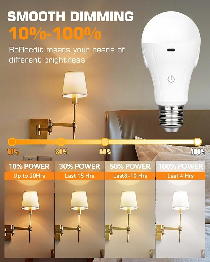 CordlessGlow 15W E12 Rechargeable Light Bulbs with Remote, 3 Color Temperatures and Dimmable Battery Light Bulb, Touch Control + 4 Timing + USB Rechargeable Battery Powered Light Bulb, 2Pack