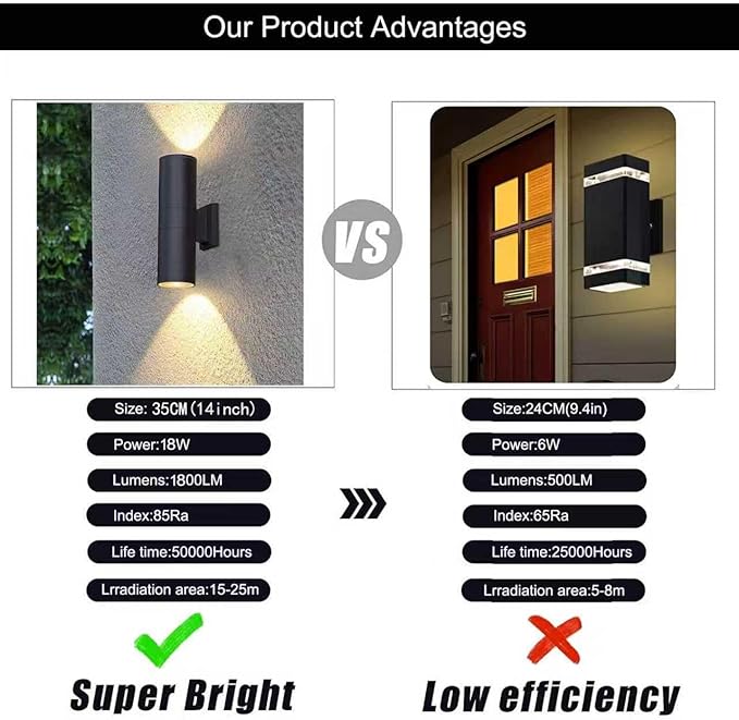4Pack 14inch Outdoor Wall Light Fixtures, 14W Exterior Waterproof Modern Matte Black Wall Lamps with Cylindrical Aluminum Body,Porch Light for Front Door Patio Garden
