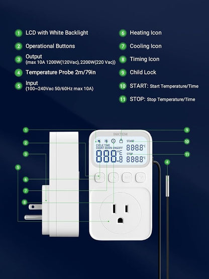 Plug in Temperature Controlled Outlet for Heater, Freezer 1200W 10A