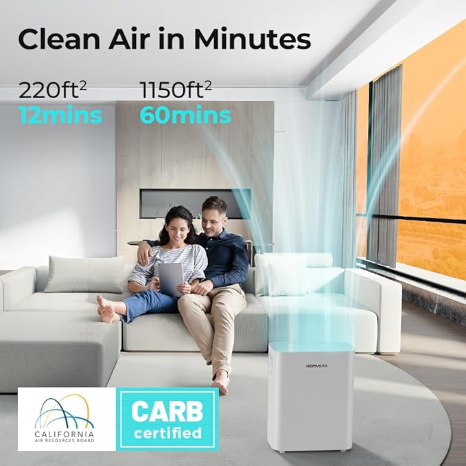 Homvana Air Purifiers for Home Larger Room Bedroom Up to 1096 Sq Ft, H13 True HEPA Air Filter with Air Quality Indicator, SilentAir Tech, Auto Mode, Ozone Free Remove 99.97% for Pets Allergies Smokers