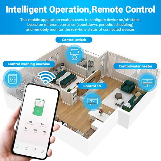 WiFi Circuit Breaker, 1P+N 6A 230V Smart Home Wireless Remote Control Switch Timer Voice Control Energy Monitor Compatible with Smart Life TUYA APP DIN Rail Mounted