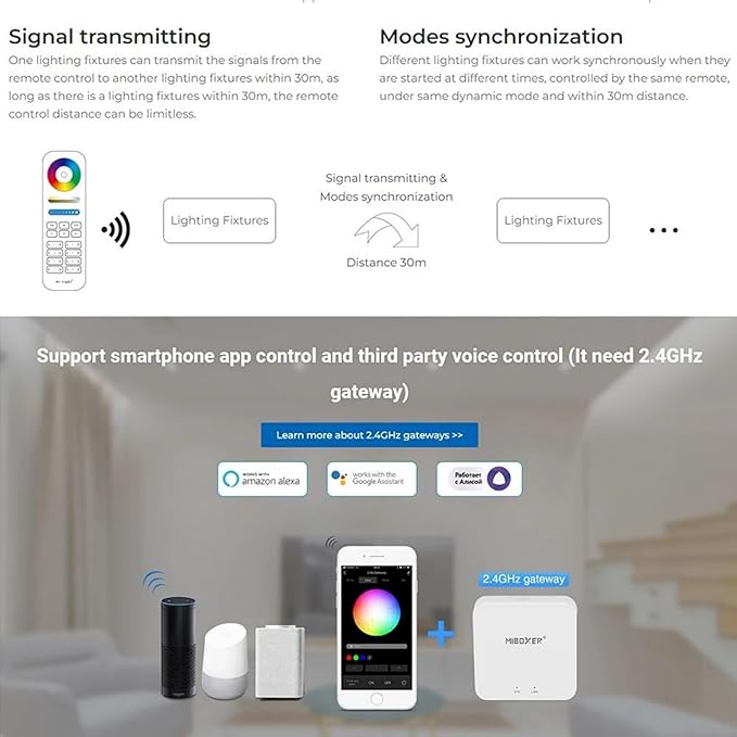 Smart Bulb,FUT106 AC100-240V 6W GU10 Smart 2.4Ghz TUYA RGB+CCT Color Temperature/Brightness Adjustable APP Voice Control,1pcs