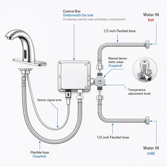 Chrome Touchless Bathroom Sink Faucet - Automatic Sensor Faucet - Dual Power Supply 110V AC or Battery Operated for Commercial