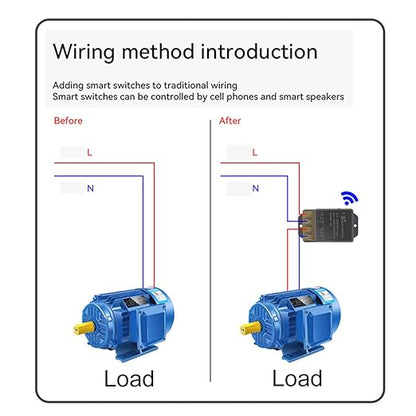 30A Smart WiFi Relay Switch, Wireless Intelligent Remote Control for Lights, Home Appliances, Lamps, Water Pumps, Works with eWeLink, APP & Voice Control, 2.4G Remote Compatible