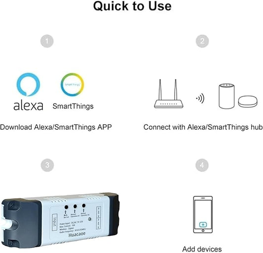 Zigbee 2CH DC 7-32V Relay Smart Switch Module,APP Remote Control with Inching/Self-Lock/Interlock Switch modle,Works with Tuya Zigbee Gateway,Alexa,Google Home (Required ZigBee Hub)