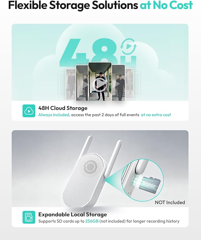 BOTSLAB 2K Doorbell Camera Wireless with Solar Panel, Nonstop Power Video Doorbell with Head-to-Toe View, No Monthly Fee, 2-Way Audio, Human Detection, 5200mAh Battery, 2.4Ghz WiFi