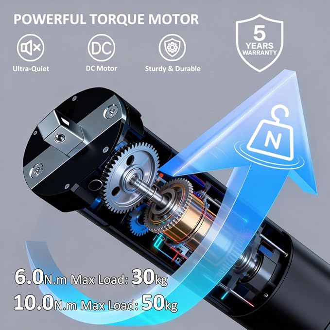 Smart Roller Shades Motor ZigBee 3.0, Motorized Blinds Retrofit Kit, DC24V Electric Tubular Motor Compatible with Alexa & Google Home, Brushless Copper & Quiet (10 N.m for Φ40mm (1.57") Round Tube)