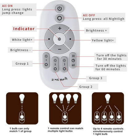 12W E26 Smart LED Light Bulbs Dimmable with 2.4GHz Wireless 3-Zone Remote Control - Adjustable Color Temperature (Warm/Cool) and Brightness 2 Pack (2 Bulb+1 Remote)