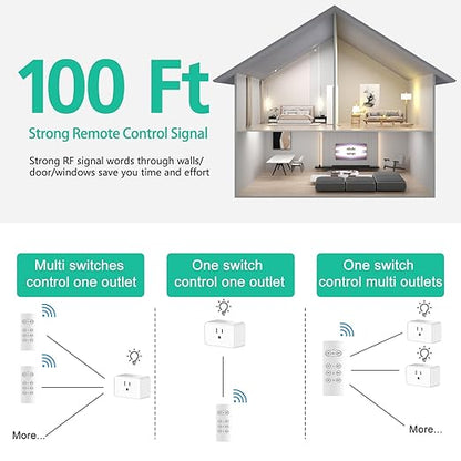 G-Homa Wireless Electrical Outlets with Remote Control, 1875W/15A, 100FT Range, ETL Listed - 3 Sockets + 1 Remote
