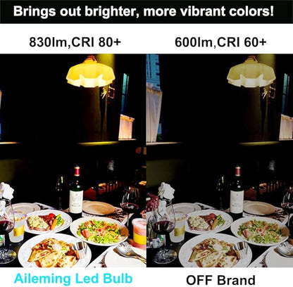 LED Bulb with a 2.4GHz Remote Control, A60 9W Color Changing Smart Light Bulb for Lamp, Bderoom, Mood Soothing, 80W Equivalent (9W) 830lm,Dimmable 1% to 100% 3000-6500K,2 Bulb & Remote