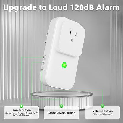 Power Failure Alarm, 120dB Power Outage Alarm for Freezer, Extender Socket | Power Outage Monitor, LED Indicator, Power GFCI Circuit Failed Detector, Ideal for Home, Garage, Basement