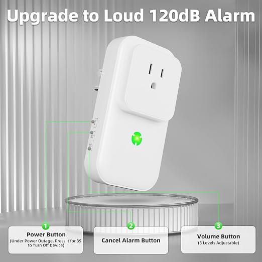 Power Failure Alarm 2 Pack, 120dB Power Outage Alarm for Freezer | Extender Socket, Power Outage Monitor, LED Indicator, Power GFCI Circuit Failed Detector, Ideal for Home, Garage, Basement