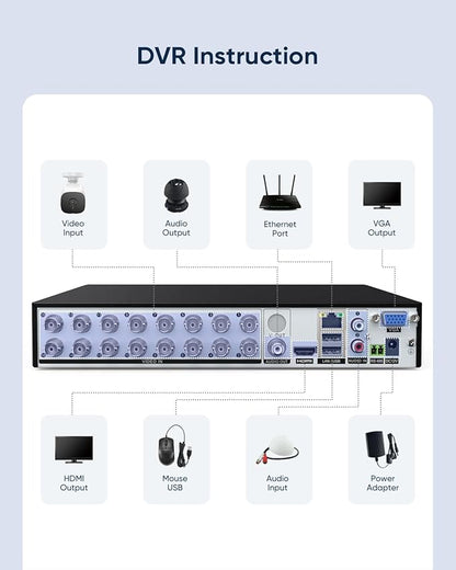 16 Channel Security CCTV DVR with 1TB Hard Drive, SANNCE 1080P 5-in-1 Hybrid Video Recorder for 2MP TVI AHD CVI CVBS Analog IP Security Cameras, Motion Alerts, Remote Access, 24/7 Recording
