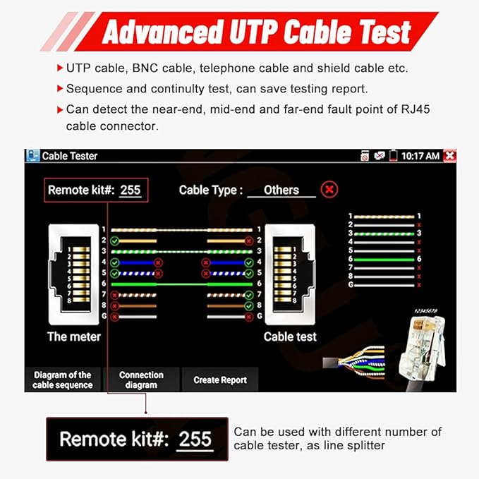 Wsdcam 7 Inch All in One IPS Touch Screen IP Camera Tester Security CCTV Tester Monitor with SDI/TVI/AHD/CVI/POE/4K H.265/1080p HDMI in&Out/RJ45-TDR/Firmware Update Upgraded 9800ADHS-Plus