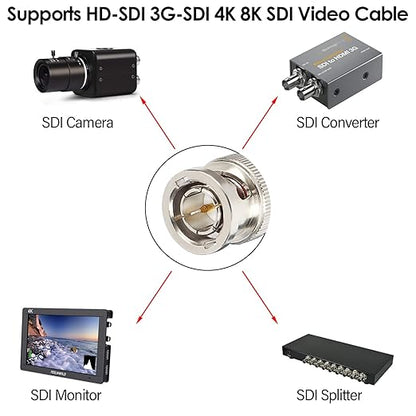 XRDS -RF 100FT SDI Cable - 75 Ohm RG59 BNC Male Cable for 4K 1080P 3G/6G HD SDI Camera Monitor Video Recorder SDI to HDMI Converter Splitter Security Camera
