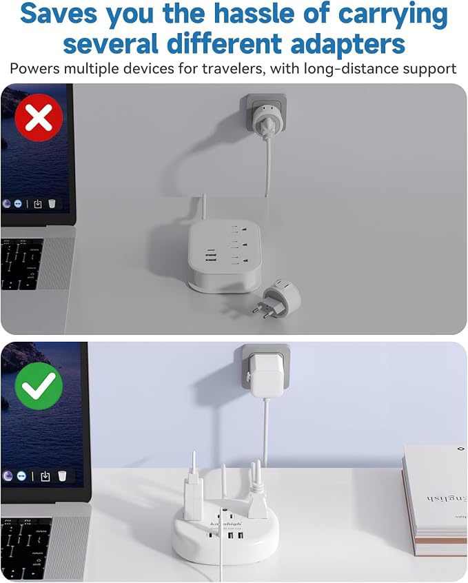 European Travel Plug Adapter, Multi Country Plug Adapter 3FT