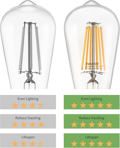 Qualilux Dusk to Dawn Edison Light Bulbs ST58(ST19), Soft White 2700K, 6.5W=60W, Non-Dimmable Auto On/Off, Light Sensing LED Filament Bulb Outdoor for Porch Patio Garage Garden,750LM, E26, 4-Pack