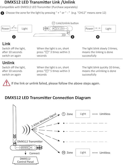 LGIDTECH FUT066 Miboxer 12W RGB+CCT Led Recessed Ceiling Downlight AC 100-240V, RGB Color Changing,Color Temperature Adjustable,Smartphone Can't Control Directly