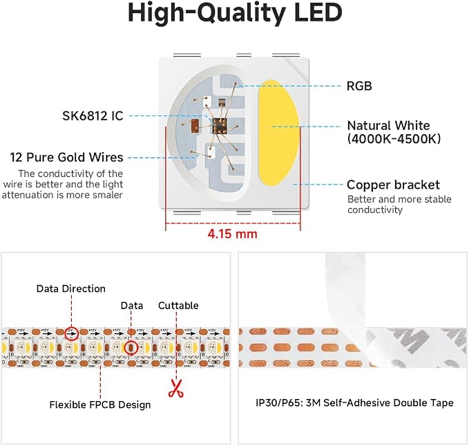 BTF-LIGHTING RGB+Natural White SK6812 LED Strip 3.28FT 144LED IP65 DC12V | RGBW Individually Addressable UL Listed 4 Colors in 1 Light (Similar WS2812B) White PCB(No Adapter or Controller)