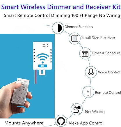 Nexete Smart Wireless Light Switch, Dimmer Switch & Receiver Kit No Wiring Wireless Remote Control,Remote & Voice Control,Bluetooth Work with Amazon Alexa Only ETL certified (2 Switches & 2 Receivers)