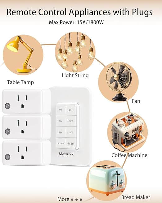 Remote Control Outlet, Wireless Wall Mounted Light Switch Kit, FCC & ETL Listed, Programmable and Expandable, No Wiring, 200Ft RF Range, 15A/1800W, 1 Remote + 3 Outlets