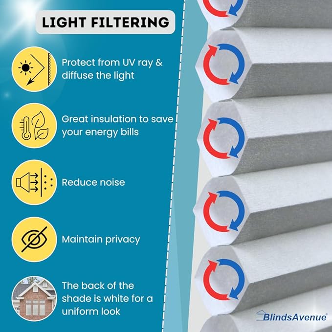BlindsAvenue Simply Motorized Cellular Shades with Remote Control, Automatic Electric Cordless Wireless Blinds for Indoor Window, Light Filtering Blind, Color: Gray Sheen, Size: 26" W x 48" L