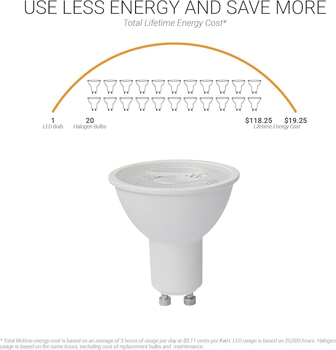 Diodesy- MR16 LED Light Bulb 7W (50W Equivalent) 550 Lumens GU10 Twist & Lock Base 4000K Cool White Dimmable 35° Beam Angle Pack of 6- Energy Efficient for Recessed Landscape Spotlight Track Light