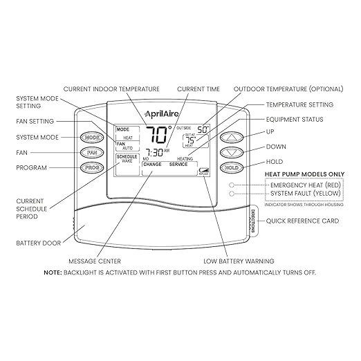 Aprilaire 8466 Heat Pump Thermostat