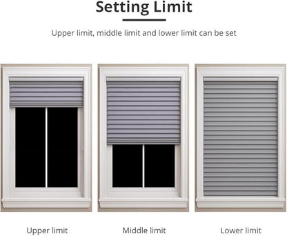 Motorized Roller Shade Motor Kit, 24mm DC 12V Electric Blind Motor for Cellular Roman Shades, Ultra-Quiet Remote Control Automation, Dual Output for Wood & Aluminum Blinds (0.8N.m for 34rpm/min)
