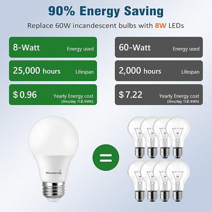 Maelsrlg Sleep Light Bulb, 1600K Amber LED Bulb Blue Light Free - 60W Equivalent, 8W A19 E26 Base, Dimmable Warm Light Bulbs for Bedroom, 4-Pack