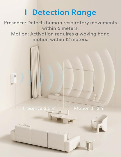 meross Matter Human Presence Sensor, 3-in-1 PIR & Light & mmWave Radar Motion Sensor, AI Motion Detector for Matter Smart Home Automation, Supports HomeKit, Alexa, Google, Home Assistant, 2.4GHz Wi-Fi