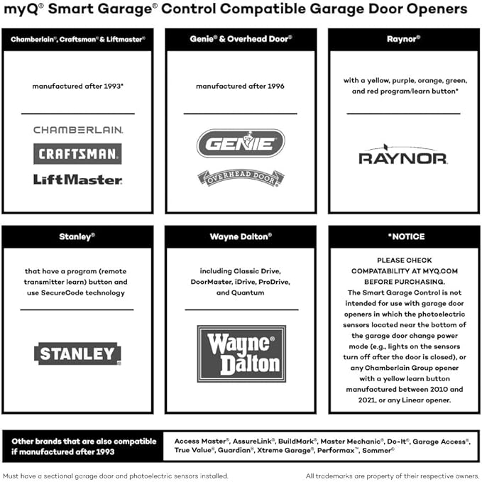 Chamberlain Smart Garage Control - Wireless Garage Hub and Sensor with WiFi & Bluetooth - Smartphone Controlled, myQ-G0401-ES, White, Pack of 10