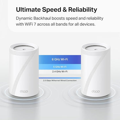 TP-Link Deco 7 Pro BE63 Tri-Band WiFi 7 BE10000 Whole Home Mesh System - 6-Stream 10 Gbps, 4x2.5G Ports Wired Backhaul, 4X Smart Internal Antennas, VPN, HomeShield, Free Expert Support (3-Pack)