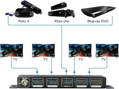 4K HDMI Splitter 1 in 4 Out 1080p 3D, PCM7.1, Dolby TrueHD, DTS-HD Master Audio, Auto EDID, Threaded Power Supply, with Built-in ESD Protection (One Input Four Output) AV Access HDMI Distributor 1x4