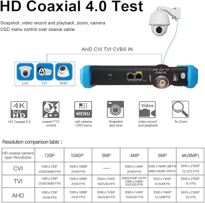 EVERSECU 7 Inch Touch Screen 5 in 1 CCTV Tester with Cable Tracer, Support Upt to 4K IP Camera & 8.0 Megapixel AHD, TVI, CVI & CVBS Analog Camera, with Keyboard/IP Discovery/POE Output/APP