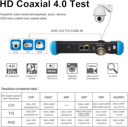 EVERSECU 7 Inch Touch Screen 5 in 1 CCTV Tester with Cable Tracer, Support Upt to 4K IP Camera & 8.0 Megapixel AHD, TVI, CVI & CVBS Analog Camera, with Keyboard/IP Discovery/POE Output/APP