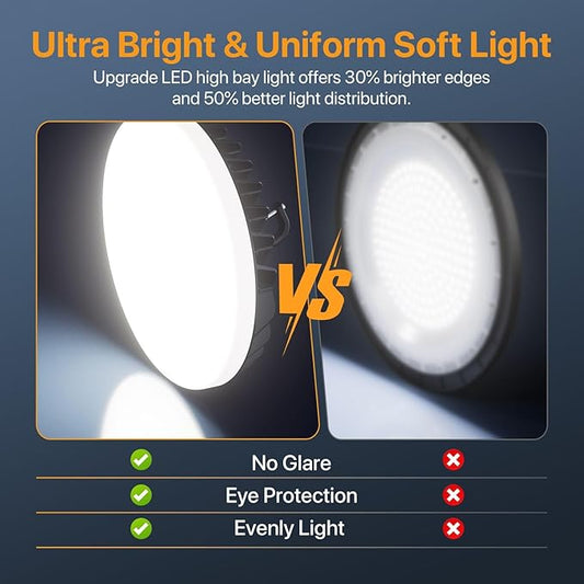 Smart High Bay Led Shop Lights 200W - Micware Motion Sensor 24000LM UFO LED High Bay Light with Multi-Function Remote, 10%-100% Dimmable IP65 Waterproof 5000k Garage Lighting