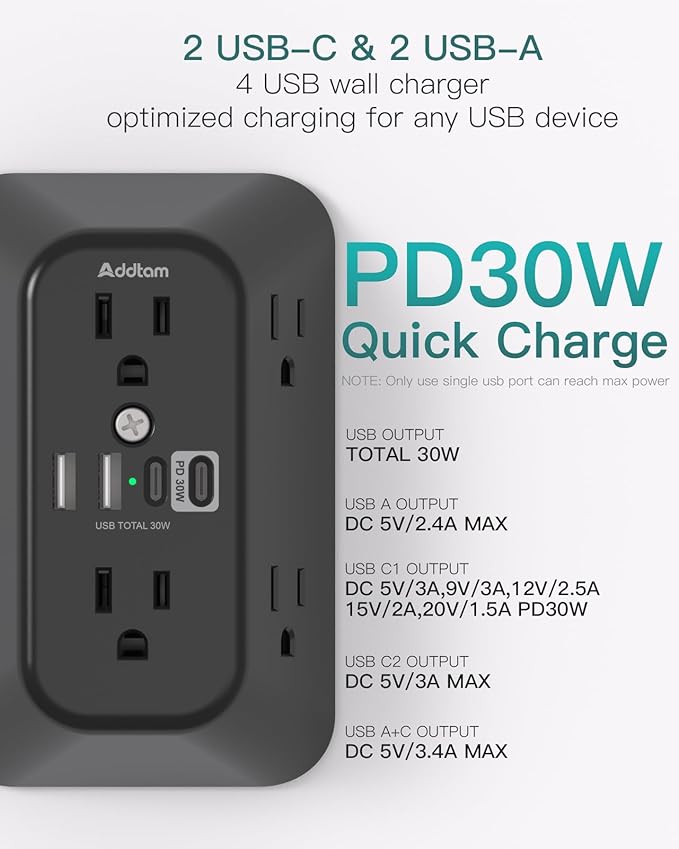 Addtam 6-Outlet Extender Surge Protector, Multi Plug Wall Outlet with 4 USB Wall Charger(PD 30W), Plug Extension Outlet with 1800J, Outlet Splitter Power Strip for Home Office, Black