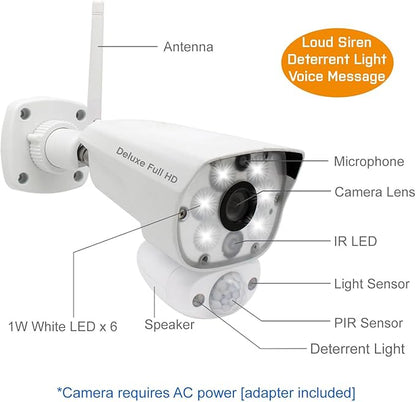CasaCam GuardainCam Deluxe | AC Powered 1080p Floodlight Camera for VS5802, VS5102A, VS5072 and VS5002 Wireless Security System | Add-on Camera, Weather Proof, Two-Way Audio, Model VC5000L