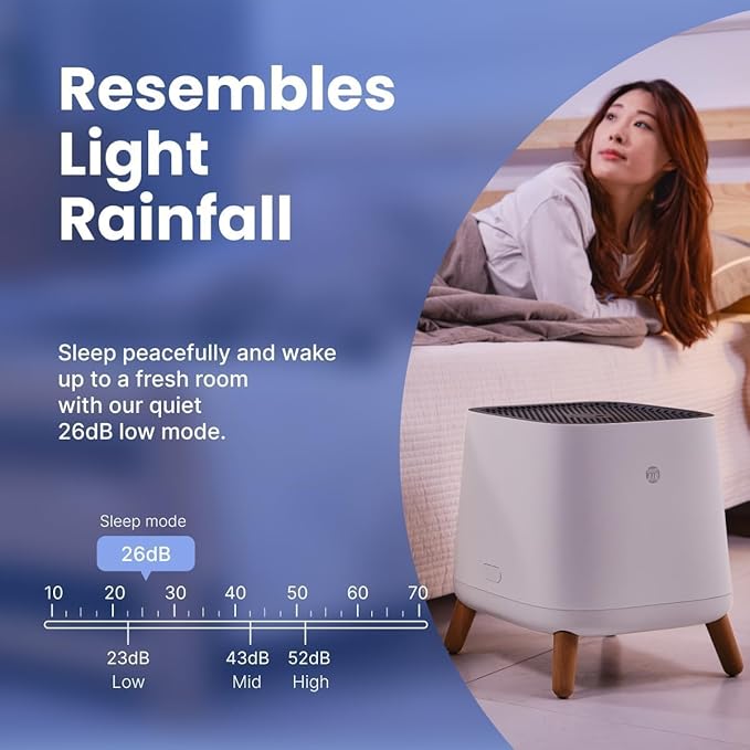 Smart Air(AKA Smart Health) Sqair Air Purifier|H13 HEPA &Activated Carbon|Cleans up to 900 sq ft/30 mins,23-52 dB|For Home, Bedroom, Office, Kitchen|Reduces Allergies, Smoke, Dust, Pet Odors|SA120-3-4