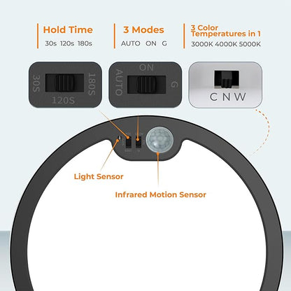 BLNAN Motion Sensor Ceiling Light Wired, 8.7 Inch 3000K 4000K 5000K Selectable Motion Activated LED Flush Mount Light Fixture with Timer for Walk-in Closet Laundry Hallway Stair, Black Frame