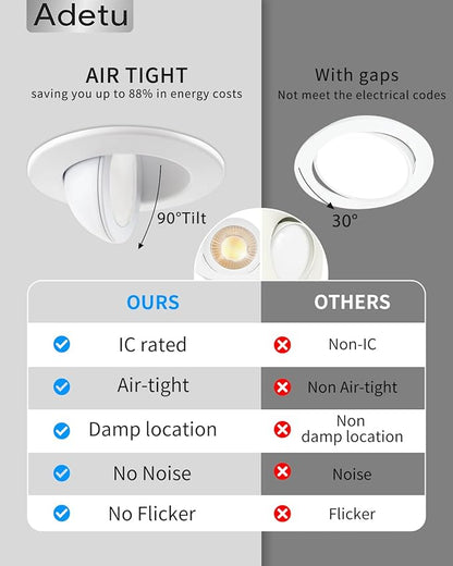 Adetu 3 Inch Gimbal Led Recessed Lighting, 360°+90° Adjustable Directional Recessed Lights, 2700K/3000K/3500K/4000K/5000K Dimmable Retrofit Eyeball Can Lights with Jbox,ETL (White,12 Pack)